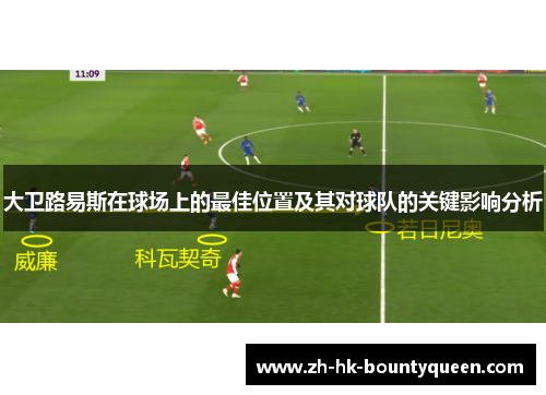 大卫路易斯在球场上的最佳位置及其对球队的关键影响分析