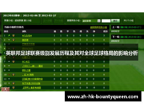 英联邦足球联赛级别发展历程及其对全球足球格局的影响分析 英联邦足球联赛级别发展历程及其对全球足球格局的影响分析