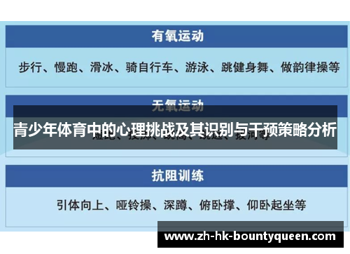青少年体育中的心理挑战及其识别与干预策略分析