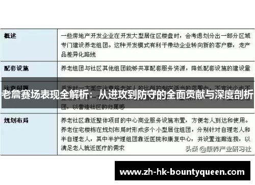 老詹赛场表现全解析:从进攻到防守的全面贡献与深度剖析 老詹赛场表现全解析:从进攻到防守的全面贡献与深度剖析