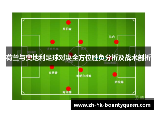 荷兰与奥地利足球对决全方位胜负分析及战术剖析