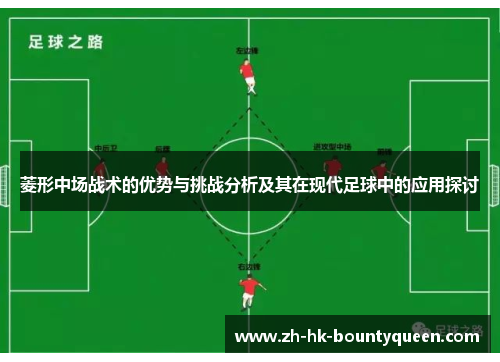 菱形中场战术的优势与挑战分析及其在现代足球中的应用探讨