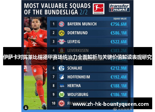 伊萨卡对阵莱比锡德甲赛场统治力全面解析与关键价值解读表现研究 伊萨卡对阵莱比锡德甲赛场统治力全面解析与关键价值解读表现研究