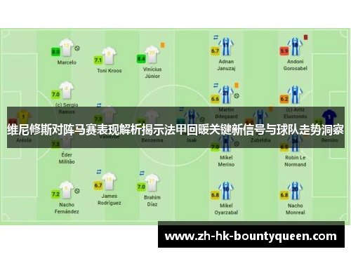 维尼修斯对阵马赛表现解析揭示法甲回暖关键新信号与球队走势洞察