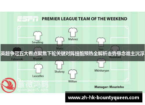 英超争冠五大看点聚焦下轮关键对阵提前预热全解析走势悬念谁主沉浮 英超争冠五大看点聚焦下轮关键对阵提前预热全解析走势悬念谁主沉浮