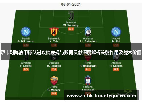 萨卡对阵法甲球队进攻端表现与数据贡献深度解析关键作用及战术价值 萨卡对阵法甲球队进攻端表现与数据贡献深度解析关键作用及战术价值