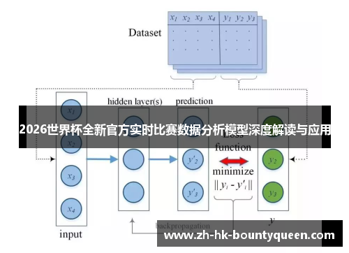 2026世界杯全新官方实时比赛数据分析模型深度解读与应用