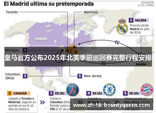 皇马官方公布2025年北美季前巡回赛完整行程安排