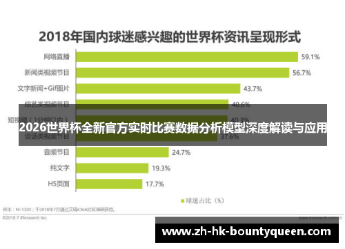 2026世界杯全新官方实时比赛数据分析模型深度解读与应用